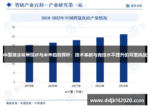 中国潜泳发展现状与未来趋势探析：技术革新与竞技水平提升的双重挑战